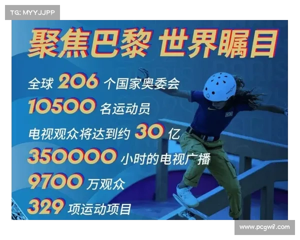 2024年巴黎奥运会前瞻:探索体育盛会对全球文化与经济的深远影响 2024年巴黎奥运会前瞻:探索体育盛会对全球文化与经济的深远影响